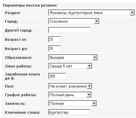 Поиск персонала с помощью компьютера. Как сэкономить на кадровом агентстве - i_001.jpg