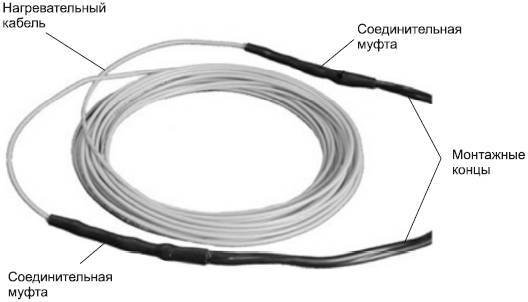 Современный дачный электрик - _102.jpg