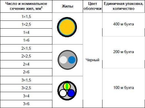 Современный дачный электрик - _297.jpg