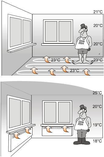 Современный дачный электрик - _97.jpg