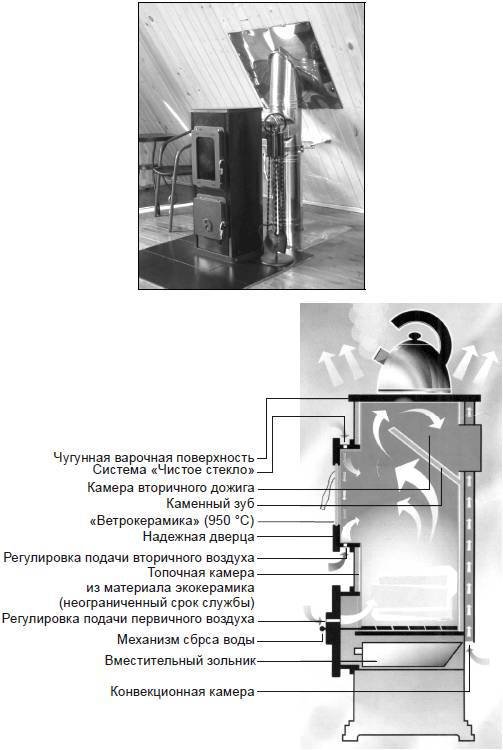 Современный дачный электрик - _125.jpg