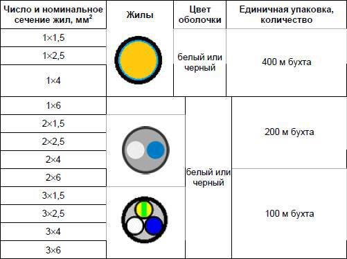 Современный дачный электрик - _289.jpg