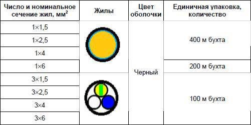 Современный дачный электрик - _292.jpg