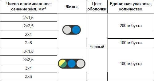 Современный дачный электрик - _298.jpg