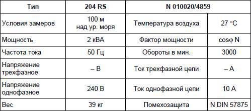 Современный дачный электрик - _52.jpg