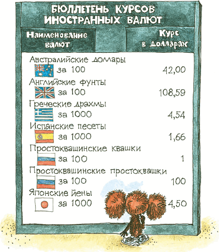 Всё о Чебурашке и крокодиле Гене (сборник) - i_119.png