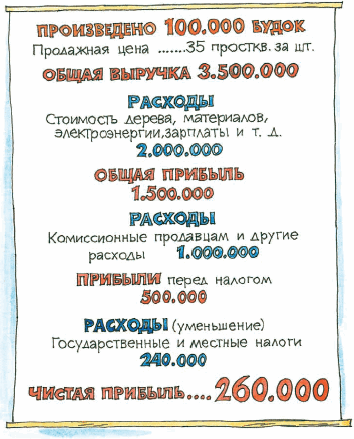 Всё о Чебурашке и крокодиле Гене (сборник) - i_169.png