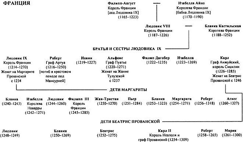 Четыре королевы - i_007.jpg
