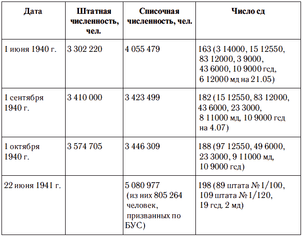 Против Виктора Суворова - _091.png