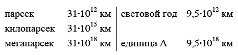 Знаете ли вы физику? - i_062.png