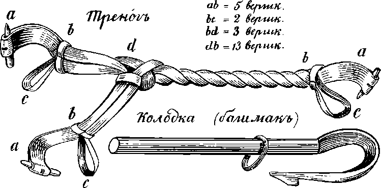 Записки охотника Восточной Сибири - i_009.png