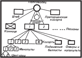 Римские войны. Под знаком Марса - i_070.png
