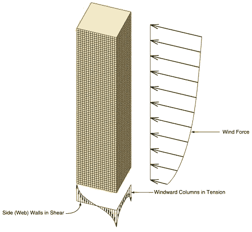11 сентября 2001 - i77.png