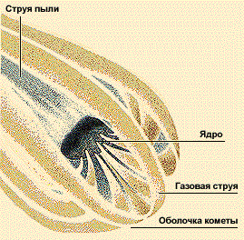 Ждет ли Землю судьба Фаэтона - img_46.png