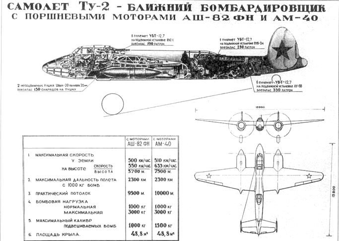 Ту-2 Часть 2 - pic_54.jpg