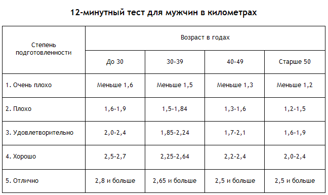 Энциклопедия Амосова. Алгоритм здоровья - i_009.png