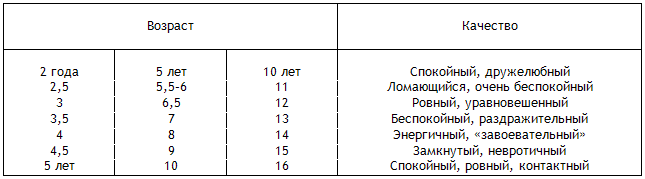 Энциклопедия Амосова. Алгоритм здоровья - i_029.png