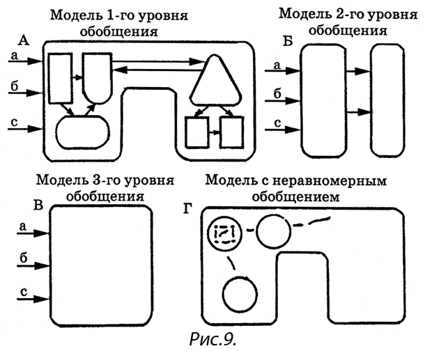 Энциклопедия Амосова. Алгоритм здоровья - i_034.png