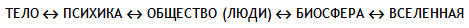 Энциклопедия Амосова. Алгоритм здоровья - i_036.png