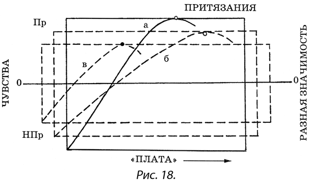 Энциклопедия Амосова. Алгоритм здоровья - i_045.png