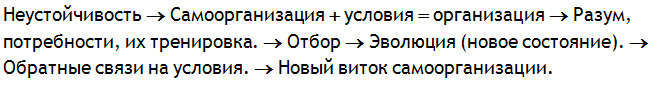 Энциклопедия Амосова. Алгоритм здоровья - i_046.png