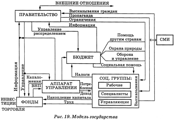 Энциклопедия Амосова. Алгоритм здоровья - i_047.png