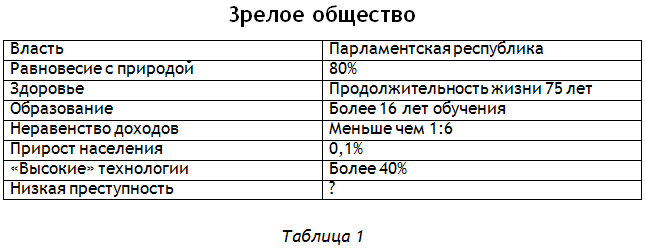 Энциклопедия Амосова. Алгоритм здоровья - i_049.png