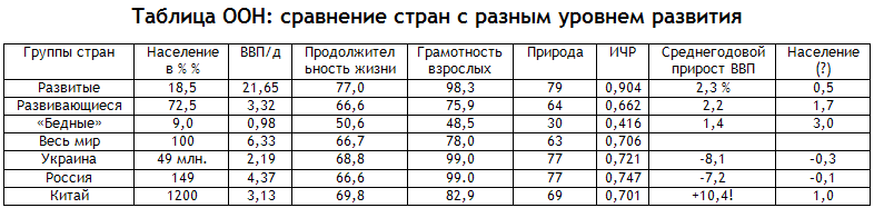 Энциклопедия Амосова. Алгоритм здоровья - i_050.png