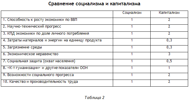 Энциклопедия Амосова. Алгоритм здоровья - i_053.png