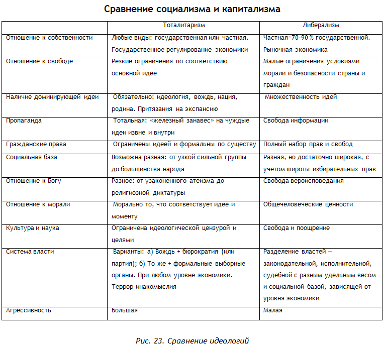 Энциклопедия Амосова. Алгоритм здоровья - i_054.png