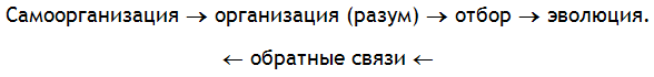 Энциклопедия Амосова. Алгоритм здоровья - i_056.png