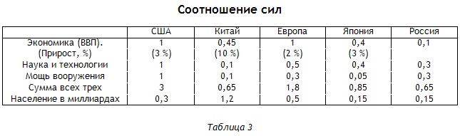 Энциклопедия Амосова. Алгоритм здоровья - i_058.png