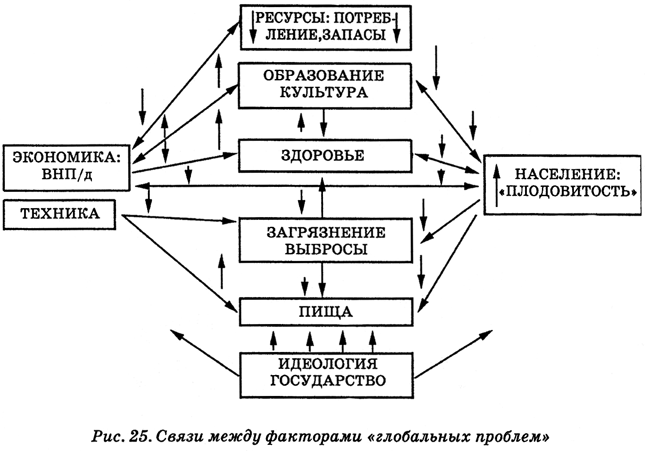 Энциклопедия Амосова. Алгоритм здоровья - i_059.png