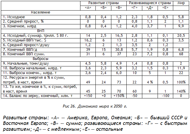 Энциклопедия Амосова. Алгоритм здоровья - i_060.png