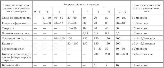 Женское здоровье. Большая медицинская энциклопедия - _24.jpg