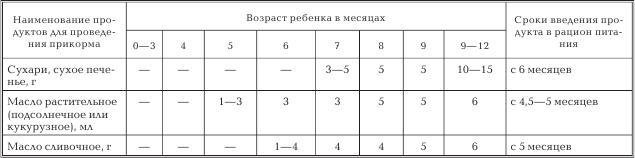 Женское здоровье. Большая медицинская энциклопедия - _25.jpg