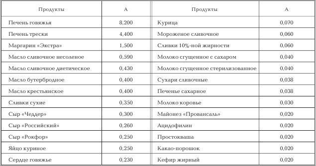Женское здоровье. Большая медицинская энциклопедия - _37.jpg
