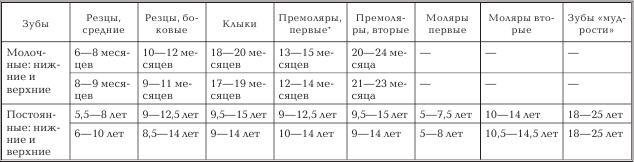 Женское здоровье. Большая медицинская энциклопедия - _5.jpg
