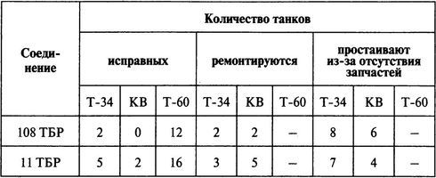Решающий момент Ржевской битвы - i_039.jpg