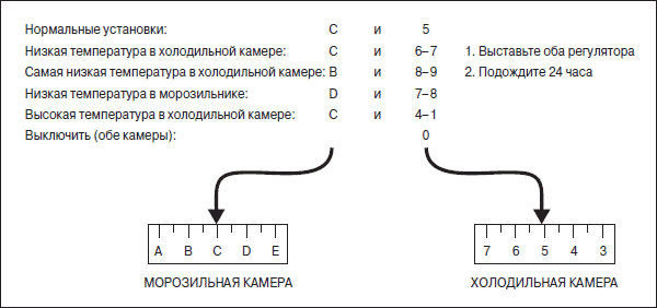 Дизайн привычных вещей - i_008.png