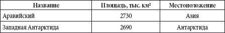 Краткий справочник необходимых знаний - i_109.png