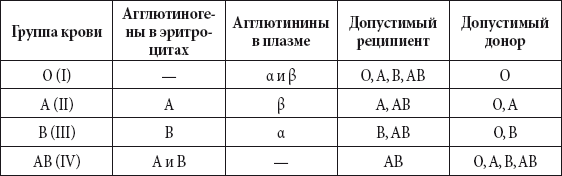 Краткий справочник необходимых знаний - i_171.png