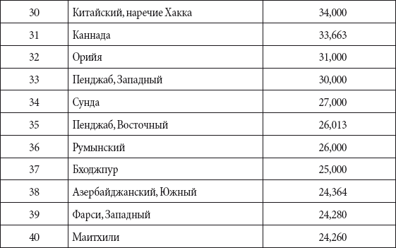 Краткий справочник необходимых знаний - i_276.png