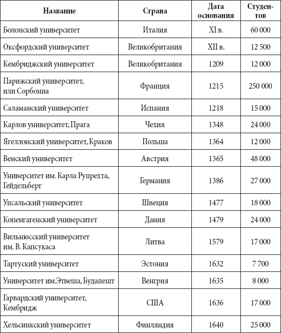 Краткий справочник необходимых знаний - i_288.png