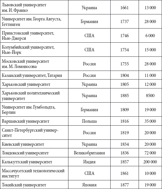 Краткий справочник необходимых знаний - i_289.png