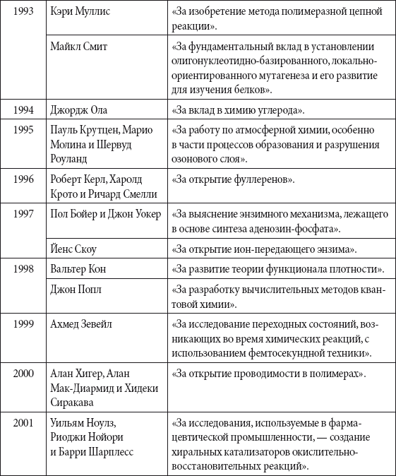 Краткий справочник необходимых знаний - i_312.png