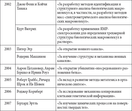 Краткий справочник необходимых знаний - i_313.png