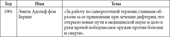 Краткий справочник необходимых знаний - i_314.png