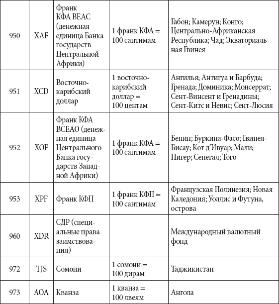Краткий справочник необходимых знаний - i_339.png