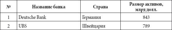 Краткий справочник необходимых знаний - i_341.png